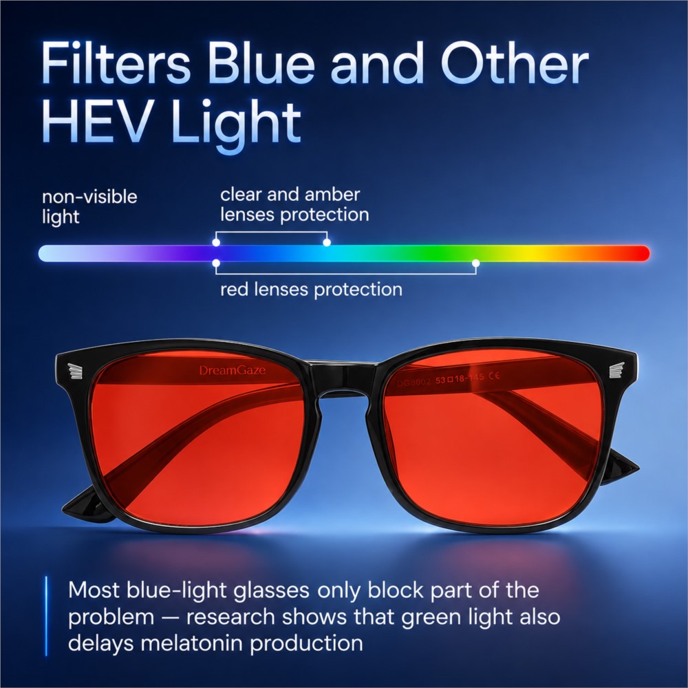 Advanced Blue Light Blocking G - Photography Lighting Game 评论和价格