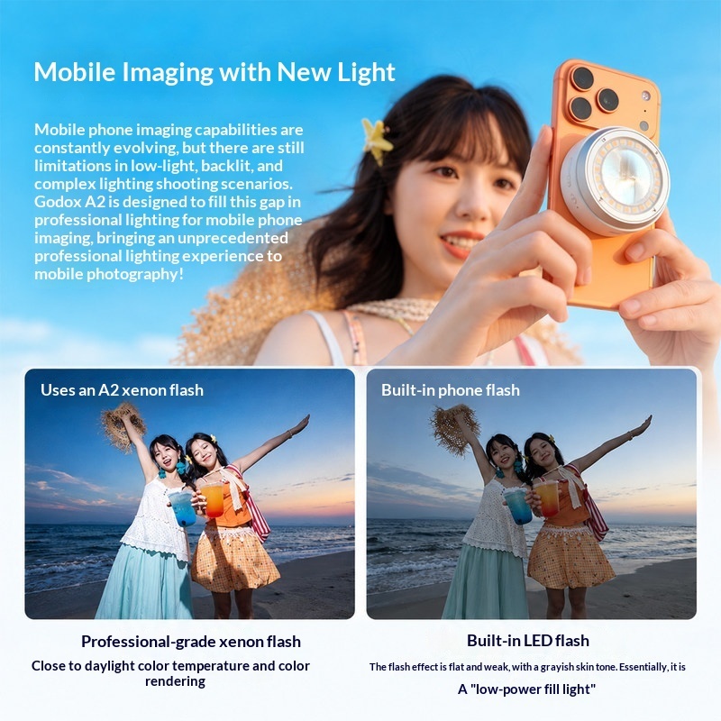 Godox A2 Smartphone Xenon Flas - Photography Lighting Brands 评论和价格